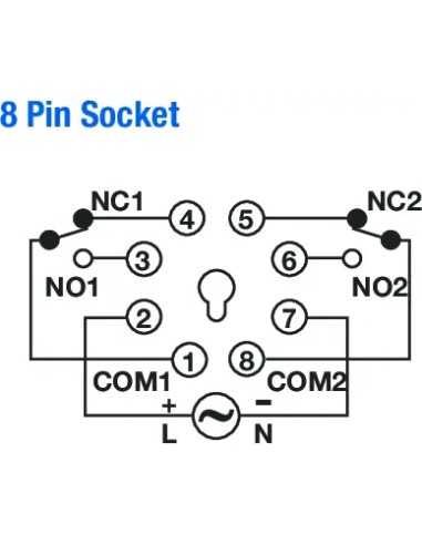 55XU-P8-CU - Analog ON-Delay / Interval Timer, DPDT|Process Controllers