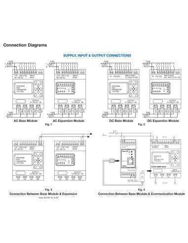 ASR-E24DC - Expansion Module Smart Relay|Smart Relays