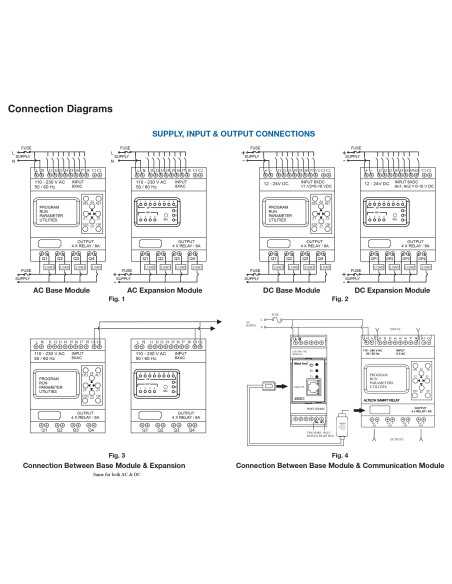 ASR-MC - Memory Card, Smart Relay Accessory|Smart Relays