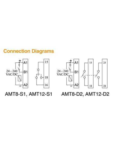 AMT12-S1 - Universal Digital Multi-Timer|Programmable Panel-Mount Digital Multi-Timer