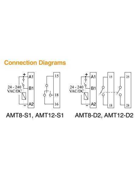 AMT12-D2 - Universal Digital Multi-Timer|Programmable Panel-Mount Digital Multi-Timer