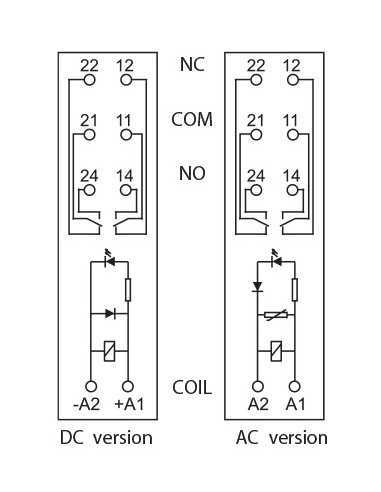 PI84-24DC-M91G - GTZ80 Socket, PI84 Interface Relay|Home