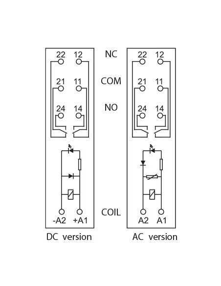 PI84-110DC-M93G - GTZ80 Socket, PI84 Interface Relay|Home