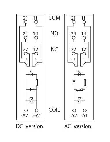 PI84-012DC-00LD - GTM80 Socket, PI84 Interface Relay|Home