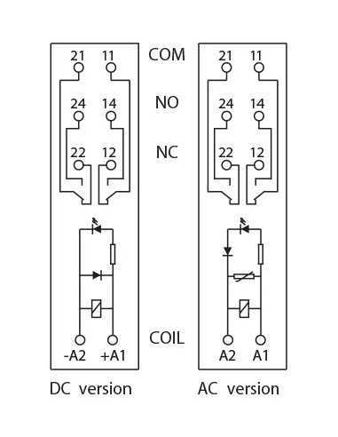 PI84-024DC-00LD - GTM80 Socket, PI84 Interface Relay|Home
