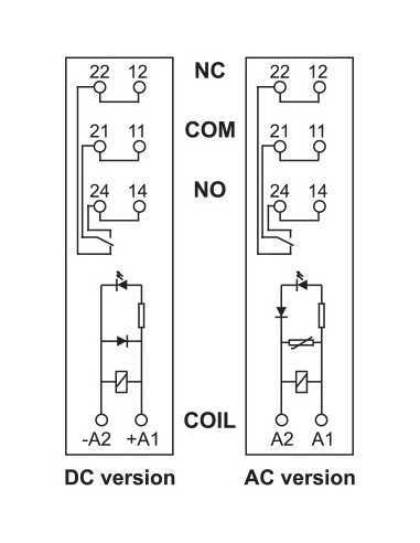 PI85-24DC-M41G - GTZ80 Socket, PI85 Interface Relay|Home