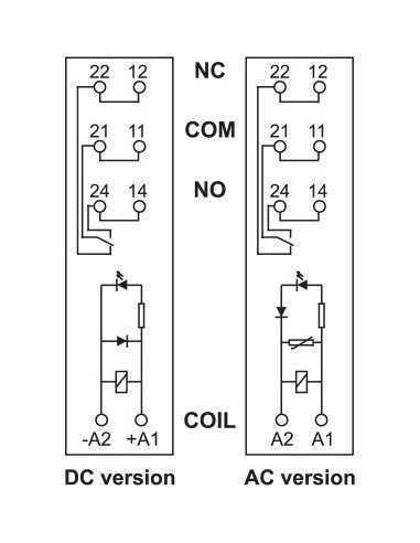 PI85-24DC-M91G - GTZ80 Socket, PI85 Interface Relay|Home