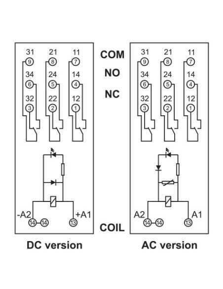 PIR3-024DC-00LD - GZM3 Socket, PIR3 Interface Relay|Home
