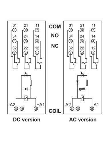 PIR3-012DC-00LV - GZM3 Socket, PIR3 Interface Relay|Home