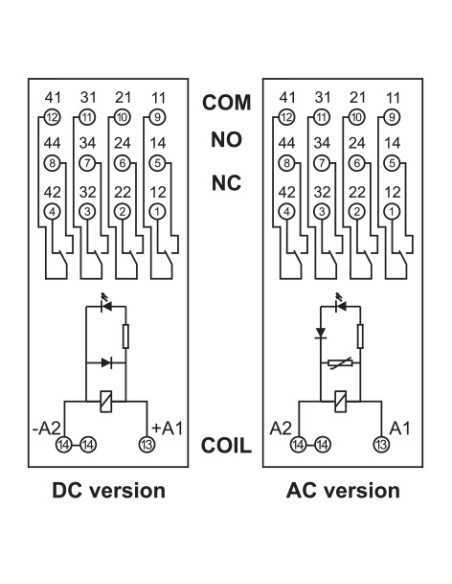 PIR4-024DC-00LD - GZM4 Socket, PIR4 Interface Relay|Home