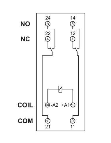 PIR2M-115AC-20 - GZ2 Socket, PIR2M Interface Relay|Home