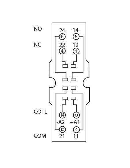 GZ2 - Plug-In Relay Socket for R2M Series|Home