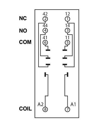 GZY2G - Plug-In Relay Socket for RY2 Series|Home