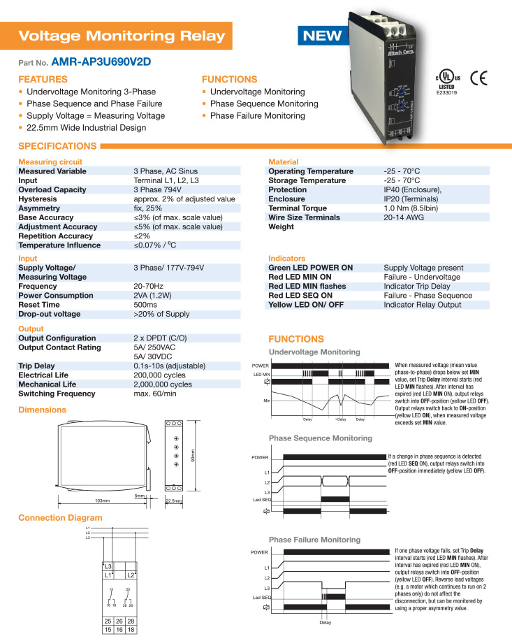 Voltage Monitoring Data Sheet